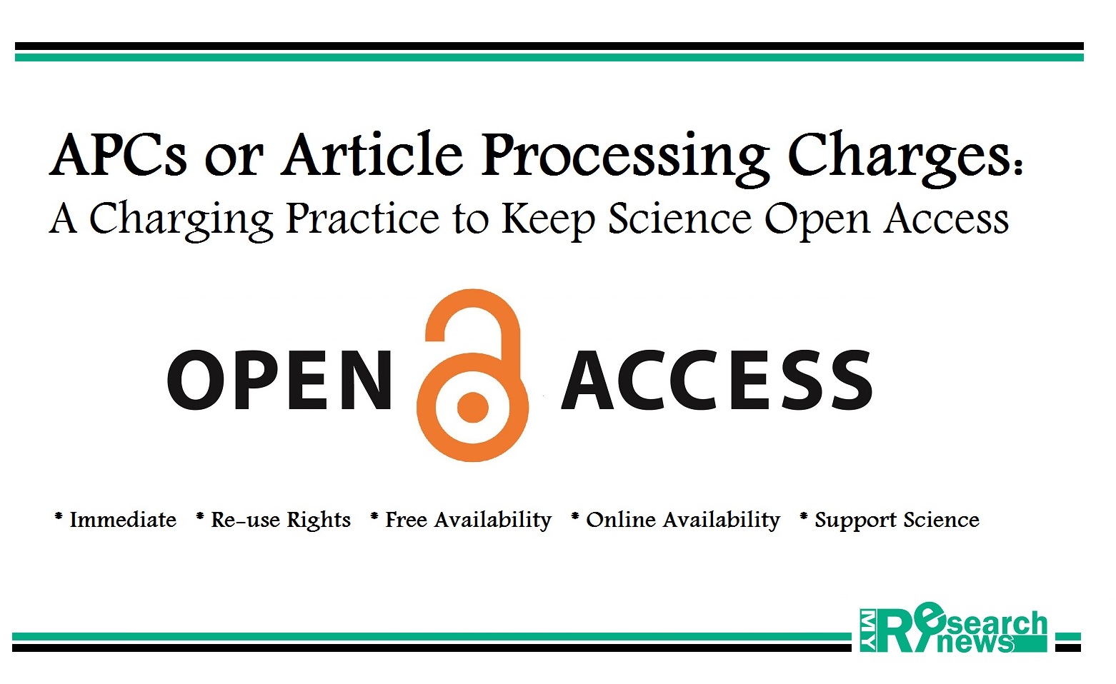 Article Processing Charges : A Practice to Keep Science Open Access