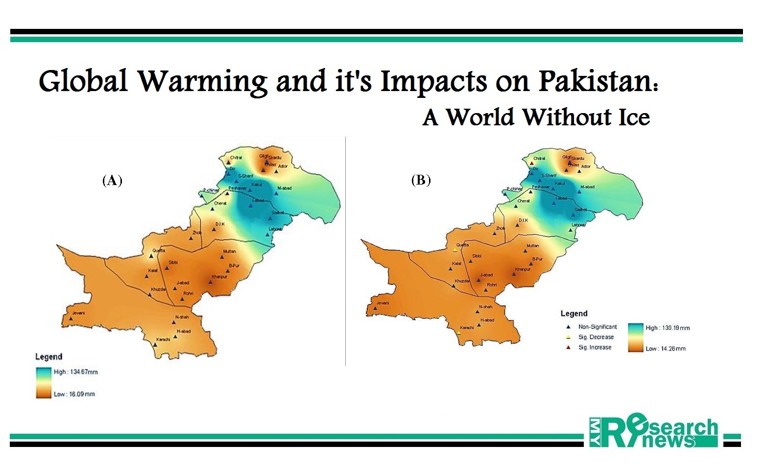 Global warming and it’s impacts on Pakistan, A world without ice