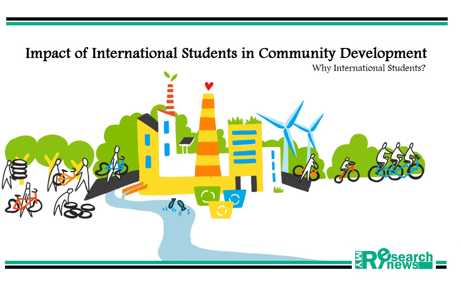 Role of International Students in Community Development